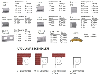 Otomatik Kepenk Sistemleri